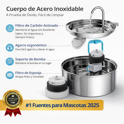 Fuente Acero Inoxidable PuriPet™