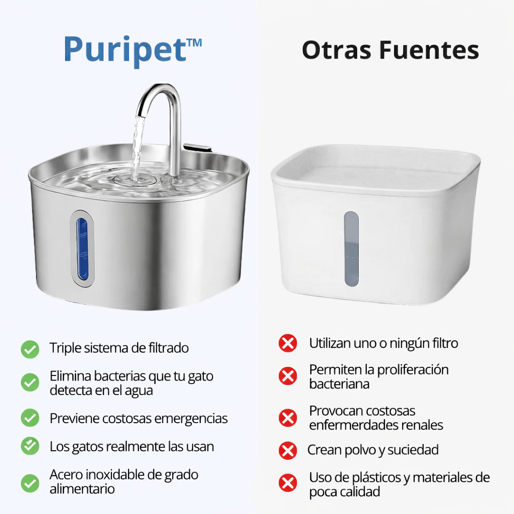 Fuente Acero Inoxidable PuriPet™