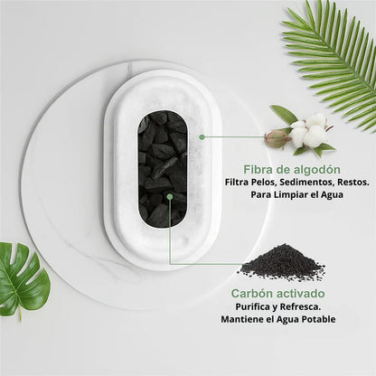 Fuente Acero Inoxidable PuriPet™